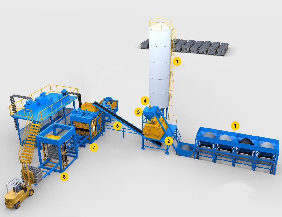 block making machine automatic